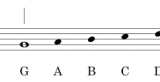 اموزش اهنگ سازی