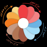 مزاج شناسی